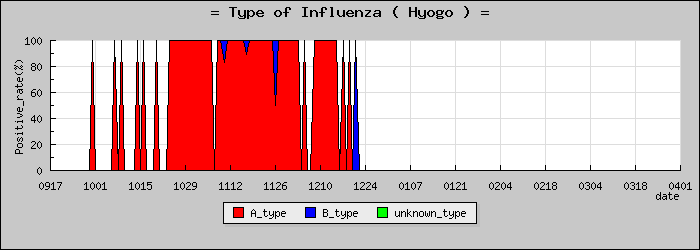 [ʼ�˸��ο�®�ƥ���������Υ������̳��]