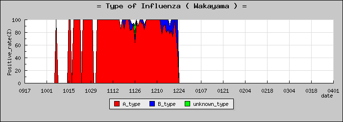 [�²λ����ο�®�ƥ���������Υ������̳��]