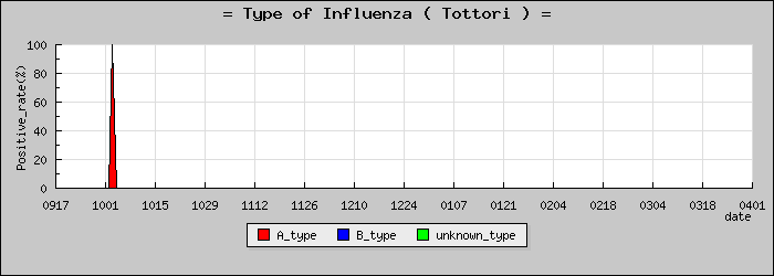 [Ļ�踩�ο�®�ƥ���������Υ������̳��]