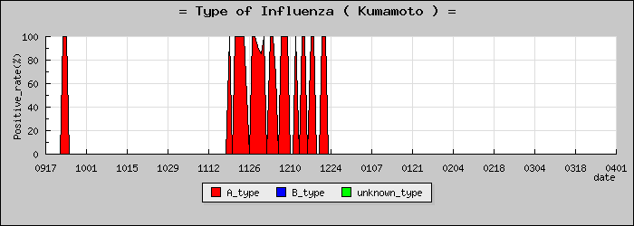 [���ܸ��ο�®�ƥ���������Υ������̳��]