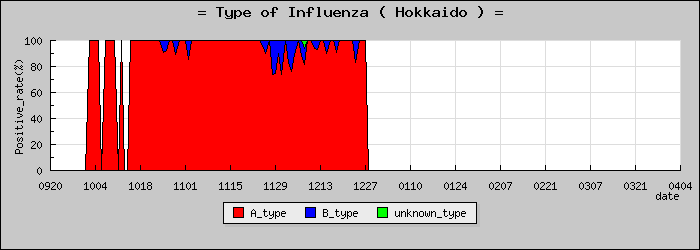 [�̳�ƻ�ο�®�ƥ���������Υ������̳��]