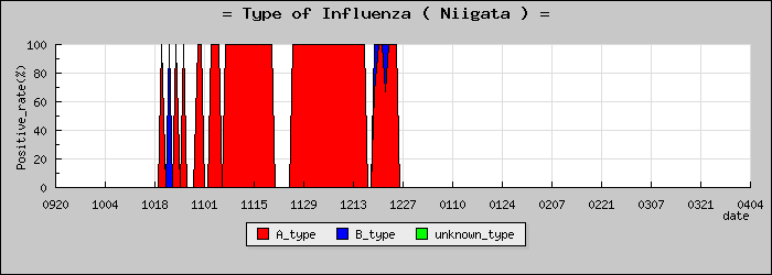 [���㸩�ο�®�ƥ���������Υ������̳��]