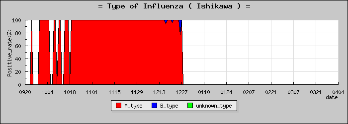 [����ο�®�ƥ���������Υ������̳��]