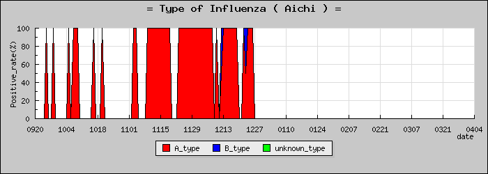 [���θ��ο�®�ƥ���������Υ������̳��]