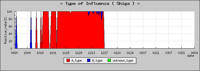 [���츩�ο�®�ƥ���������Υ������̳��]