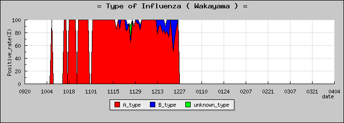 [�²λ����ο�®�ƥ���������Υ������̳��]
