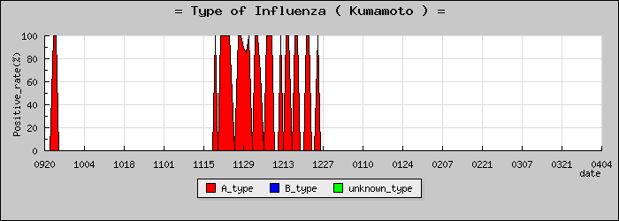 [���ܸ��ο�®�ƥ���������Υ������̳��]