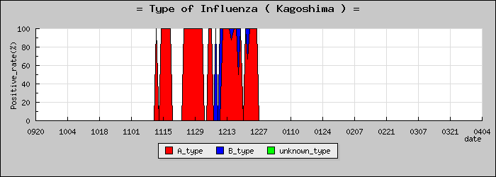 [�����縩�ο�®�ƥ���������Υ������̳��]
