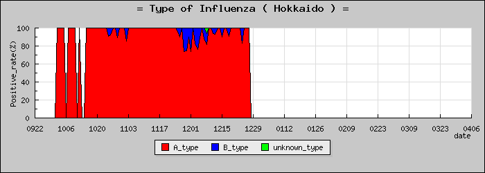 [�̳�ƻ�ο�®�ƥ���������Υ������̳��]