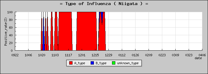 [���㸩�ο�®�ƥ���������Υ������̳��]