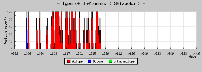 [�Ų����ο�®�ƥ���������Υ������̳��]