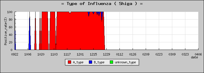 [���츩�ο�®�ƥ���������Υ������̳��]
