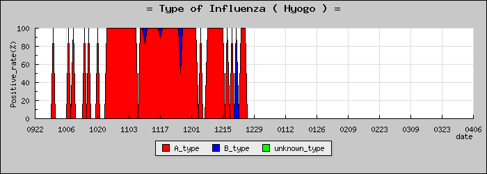 [ʼ�˸��ο�®�ƥ���������Υ������̳��]