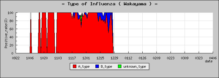 [�²λ����ο�®�ƥ���������Υ������̳��]