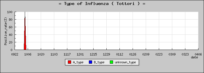 [Ļ�踩�ο�®�ƥ���������Υ������̳��]