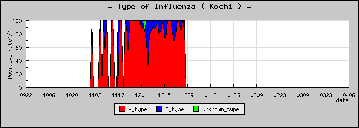 [���θ��ο�®�ƥ���������Υ������̳��]