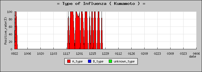 [���ܸ��ο�®�ƥ���������Υ������̳��]