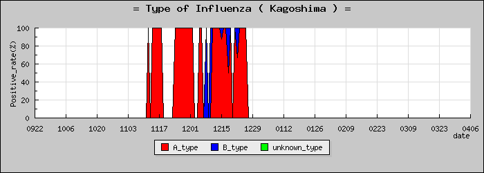 [�����縩�ο�®�ƥ���������Υ������̳��]