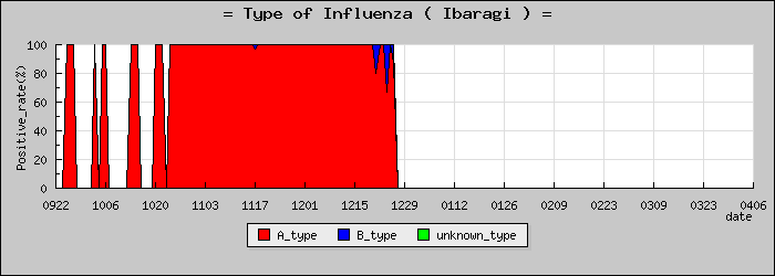 [��븩�ο�®�ƥ���������Υ������̳��]