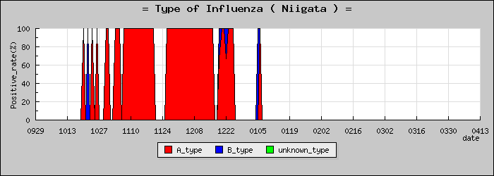 [���㸩�ο�®�ƥ���������Υ������̳��]