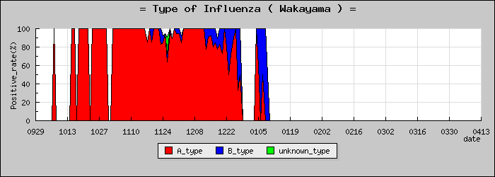 [�²λ����ο�®�ƥ���������Υ������̳��]