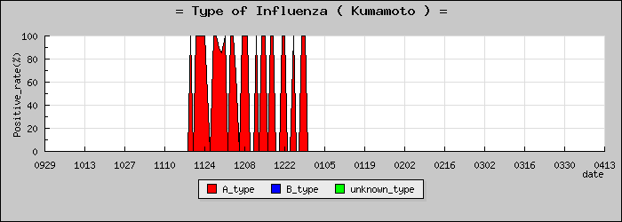 [���ܸ��ο�®�ƥ���������Υ������̳��]