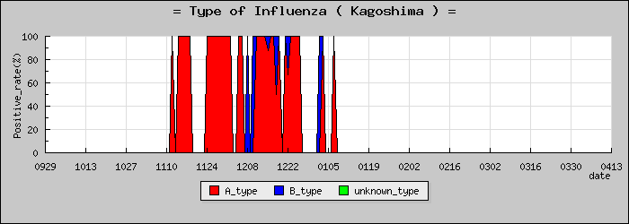 [�����縩�ο�®�ƥ���������Υ������̳��]