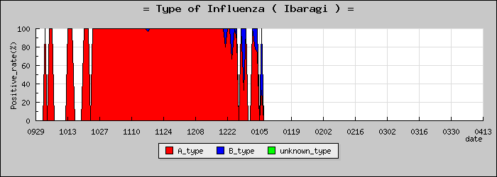 [��븩�ο�®�ƥ���������Υ������̳��]