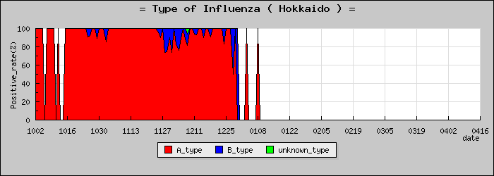 [�̳�ƻ�ο�®�ƥ���������Υ������̳��]