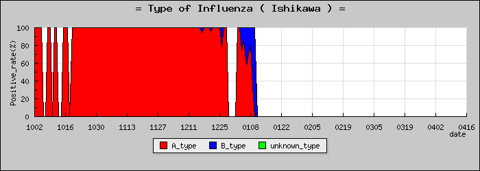 [����ο�®�ƥ���������Υ������̳��]