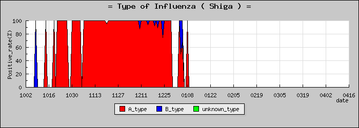 [���츩�ο�®�ƥ���������Υ������̳��]