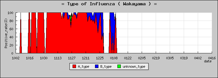 [�²λ����ο�®�ƥ���������Υ������̳��]