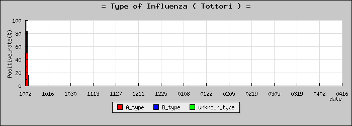[Ļ�踩�ο�®�ƥ���������Υ������̳��]