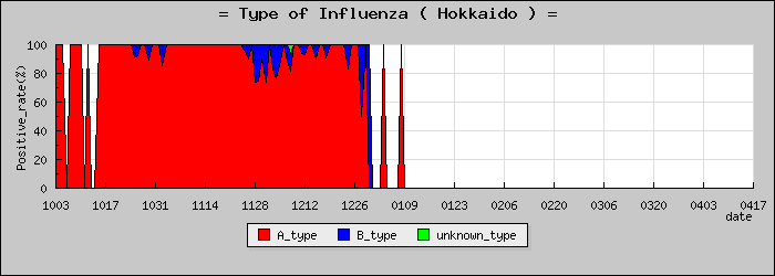 [�̳�ƻ�ο�®�ƥ���������Υ������̳��]