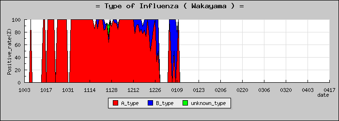 [�²λ����ο�®�ƥ���������Υ������̳��]