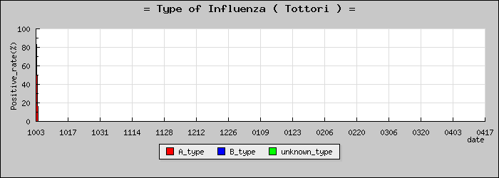 [Ļ�踩�ο�®�ƥ���������Υ������̳��]