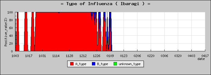 [��븩�ο�®�ƥ���������Υ������̳��]