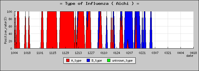 [���θ��ο�®�ƥ���������Υ������̳��]