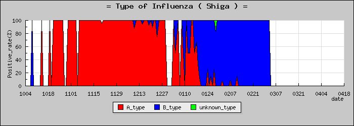 [���츩�ο�®�ƥ���������Υ������̳��]