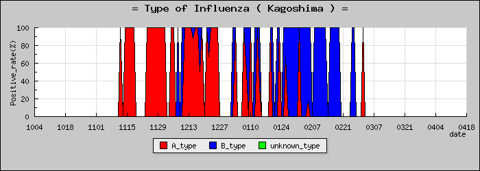 [�����縩�ο�®�ƥ���������Υ������̳��]