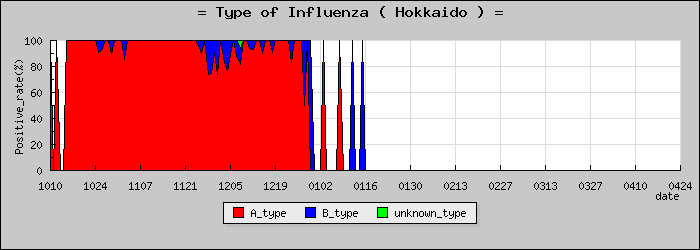 [�̳�ƻ�ο�®�ƥ���������Υ������̳��]