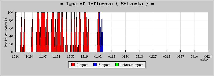 [�Ų����ο�®�ƥ���������Υ������̳��]