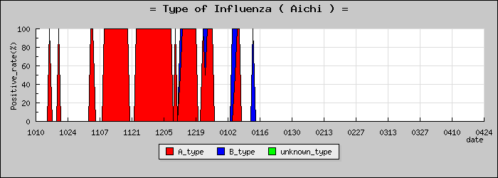 [���θ��ο�®�ƥ���������Υ������̳��]