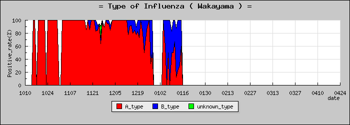 [�²λ����ο�®�ƥ���������Υ������̳��]