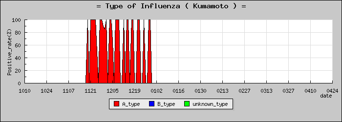 [���ܸ��ο�®�ƥ���������Υ������̳��]