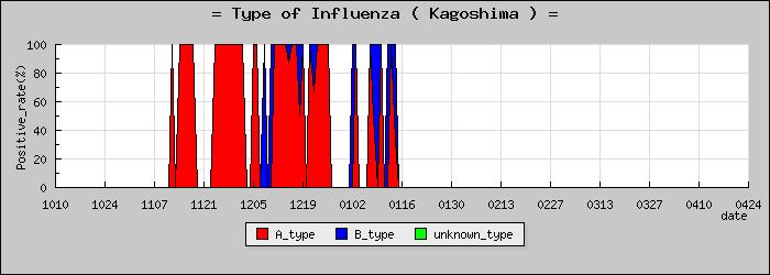 [�����縩�ο�®�ƥ���������Υ������̳��]