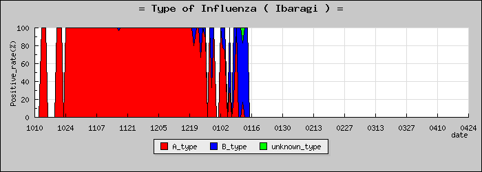[��븩�ο�®�ƥ���������Υ������̳��]