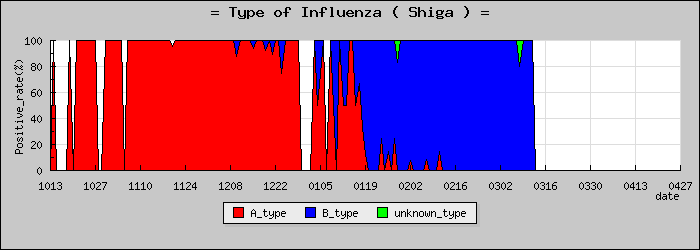 [���츩�ο�®�ƥ���������Υ������̳��]