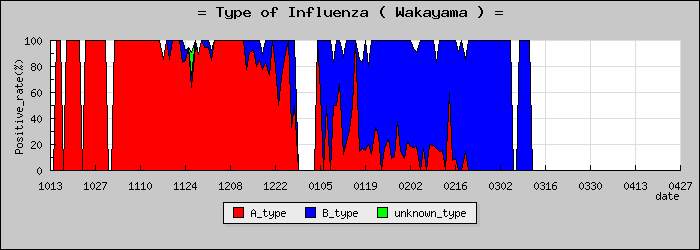 [�²λ����ο�®�ƥ���������Υ������̳��]