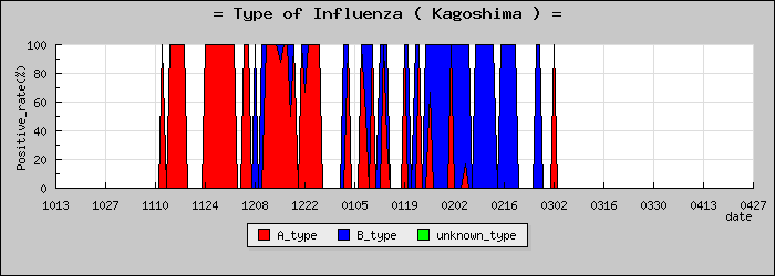 [�����縩�ο�®�ƥ���������Υ������̳��]